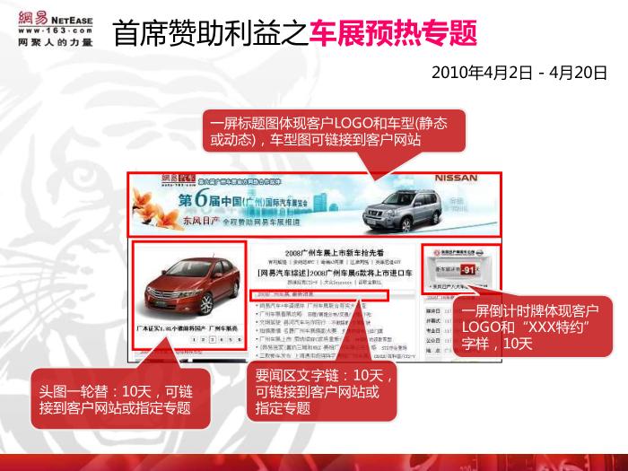 2010北京車展合作形式詳解-海馬(壓縮版)_(PPTminimizer)