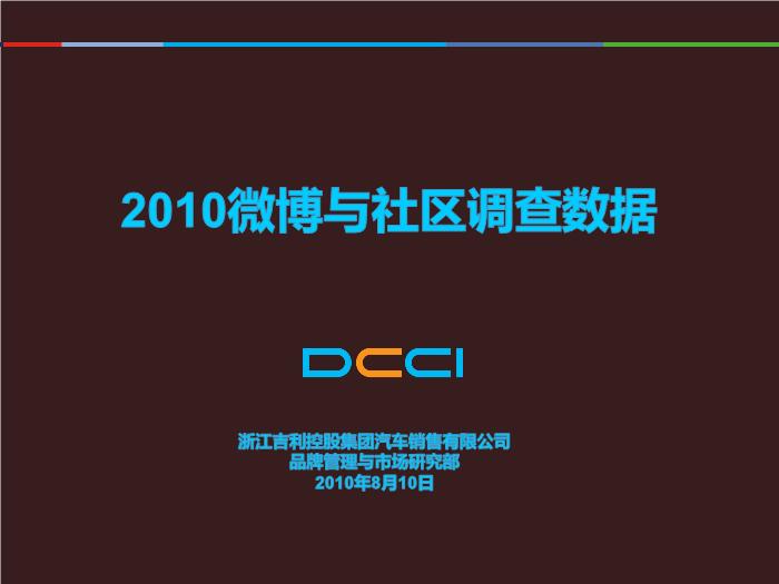 2010年上半年中國微博與SNS數據研究報告(修訂)第1頁