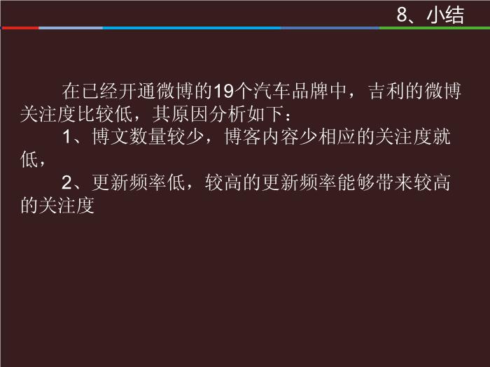 2010年上半年中國微博與SNS數據研究報告(修訂)第12頁