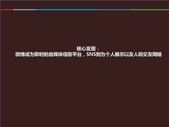 2010年上半年中國微博與SNS數據研究報告(修訂)第3頁