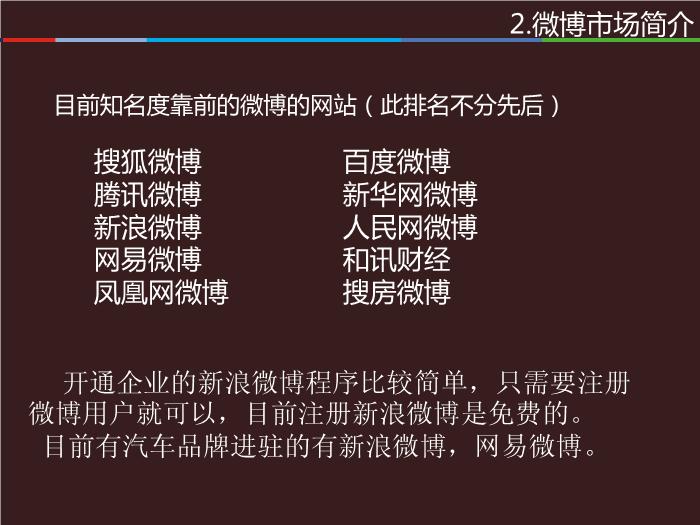 2010年上半年中國微博與SNS數據研究報告(修訂)第5頁