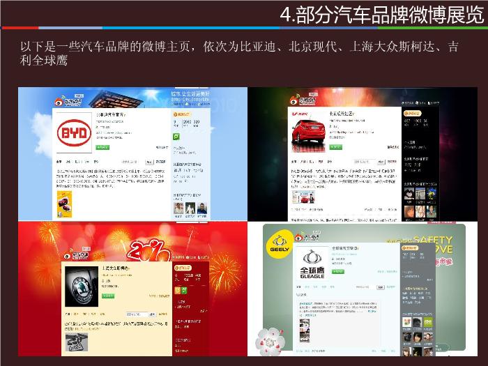 2010年上半年中國微博與SNS數據研究報告(修訂)第7頁