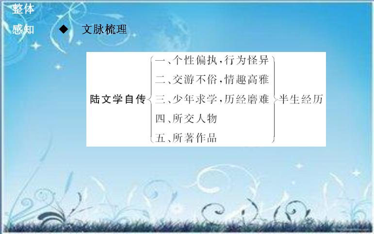 2016粵教版語文選修第7課 陸文學自傳 ppt課件2第4頁