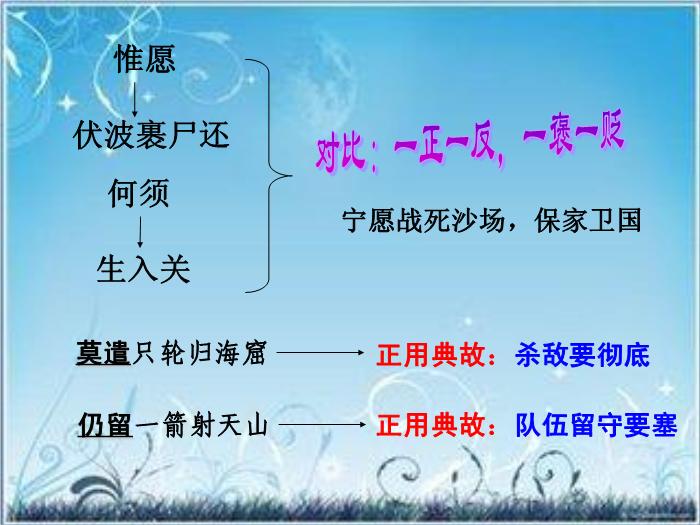 2016粵教版語文選修第6課 邊塞戰爭詩四首 ppt課件4第14頁