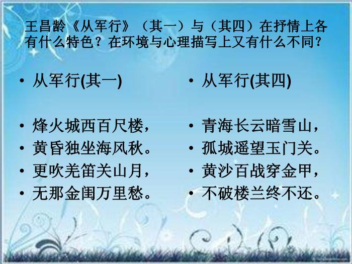 2016粵教版語文選修第6課 邊塞戰爭詩四首 ppt課件1第10頁