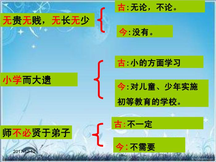 2016粵教版語文必修四第17課 師說 ppt課件2第12頁