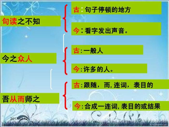 2016粵教版語文必修四第17課 師說 ppt課件2第13頁