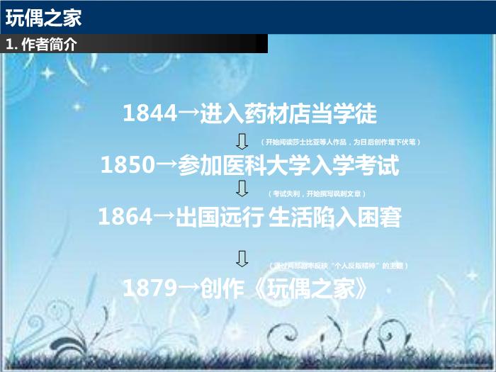 2016粵教版語文選修第5課 玩偶之家 ppt課件5第5頁