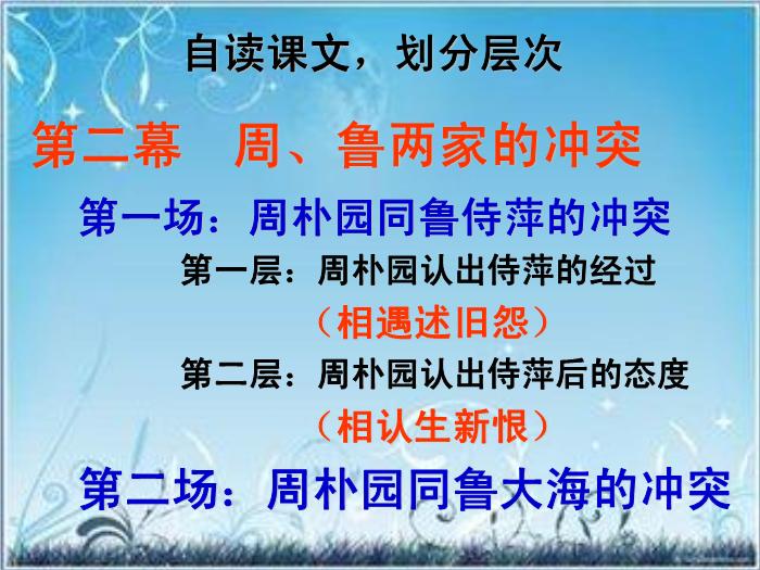 2016粵教版語文必修五第9課 雷雨 ppt課件4第15頁