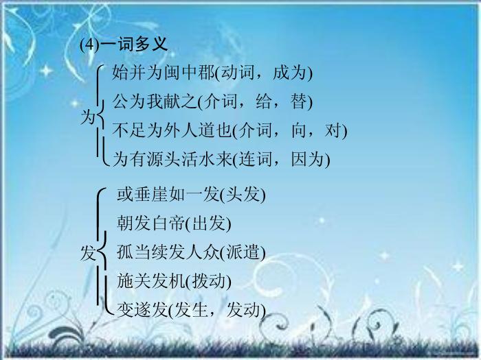 2016粵教版語文選修第3課 道山亭記 ppt課件4第13頁