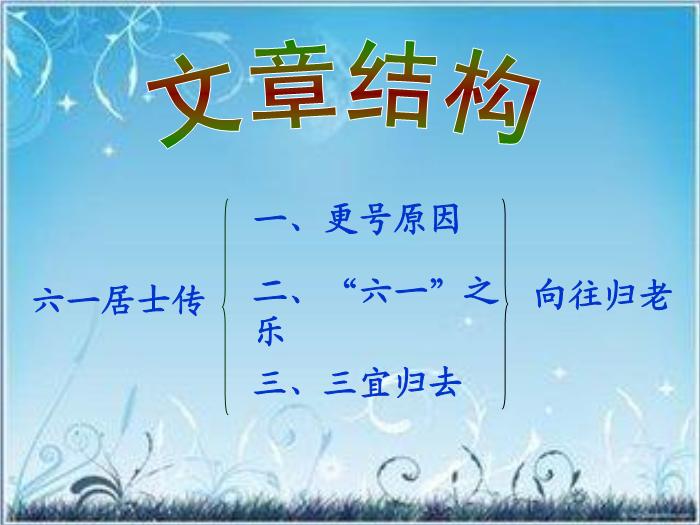 2016粵教版語文選修第6課 六一居士傳 ppt課件1第4頁