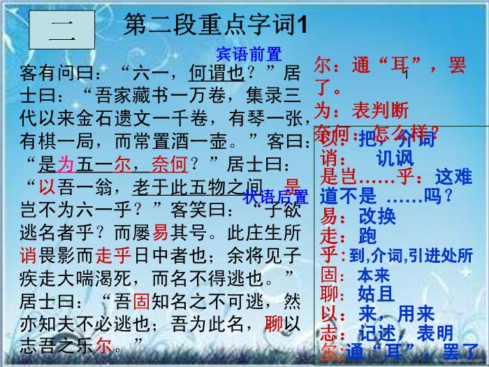 2016粵教版語文選修第6課 六一居士傳 ppt課件1第7頁