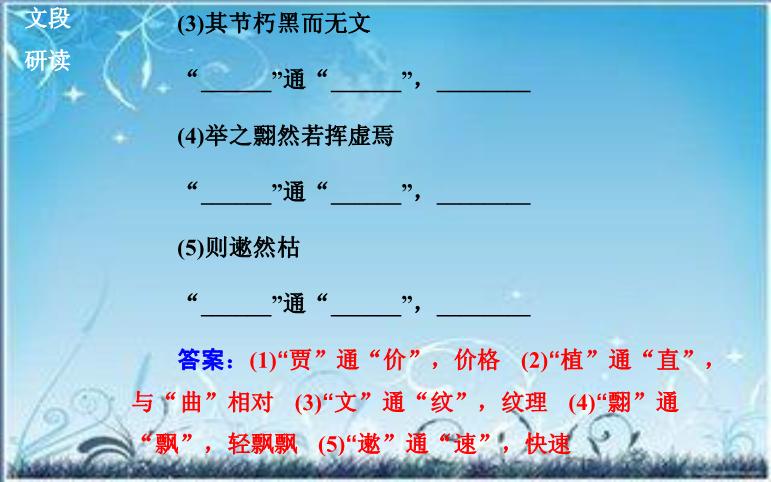 2016粵教版語文選修第19課 鞭賈 ppt課件2第6頁