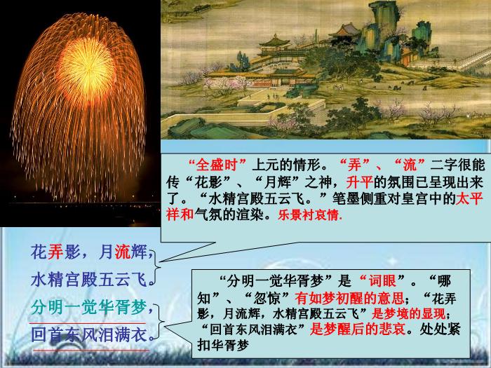 2016粵教版語文選修第17課 愛國詞四首 ppt課件3第5頁
