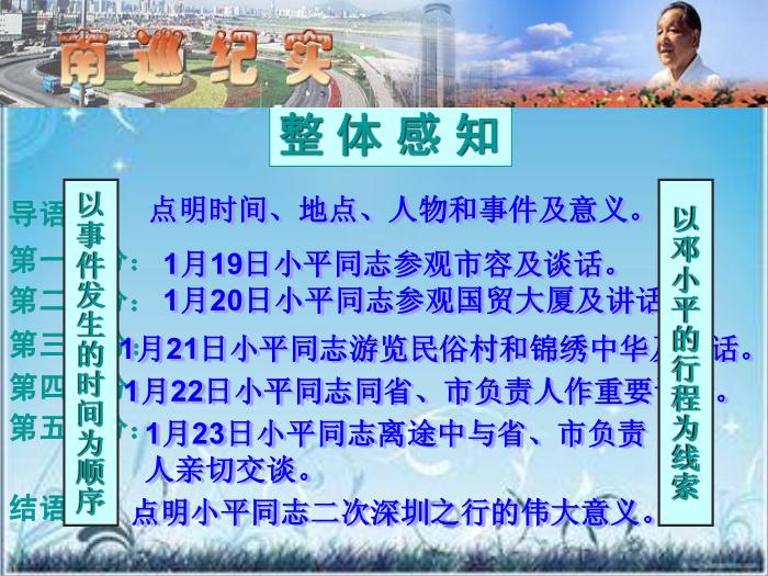 2016粵教版語文必修五第4課 東方風來滿眼春 ppt課件2第15頁