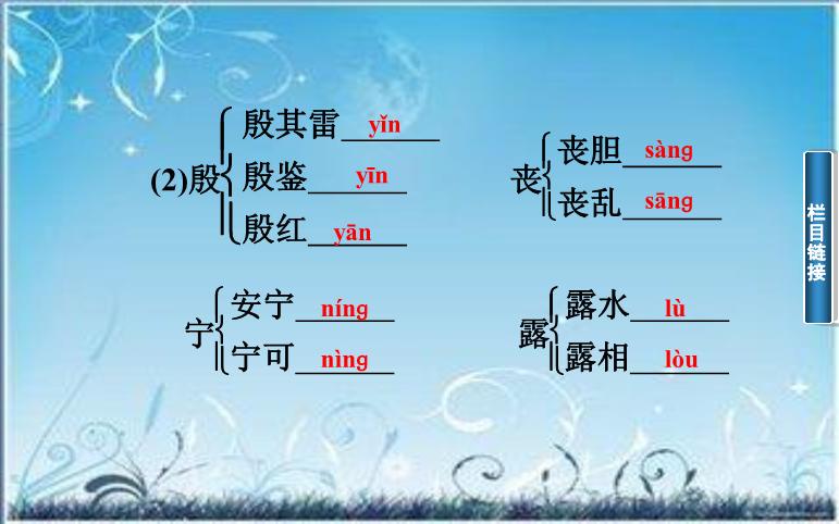 2016粵教語文必修二第1課 我的母親 ppt課件3預覽圖（8）