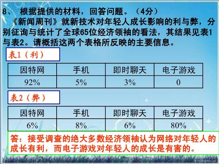 2016粵教版語文必修五第3課 向小康生活邁進的期待 ppt課件3第13頁