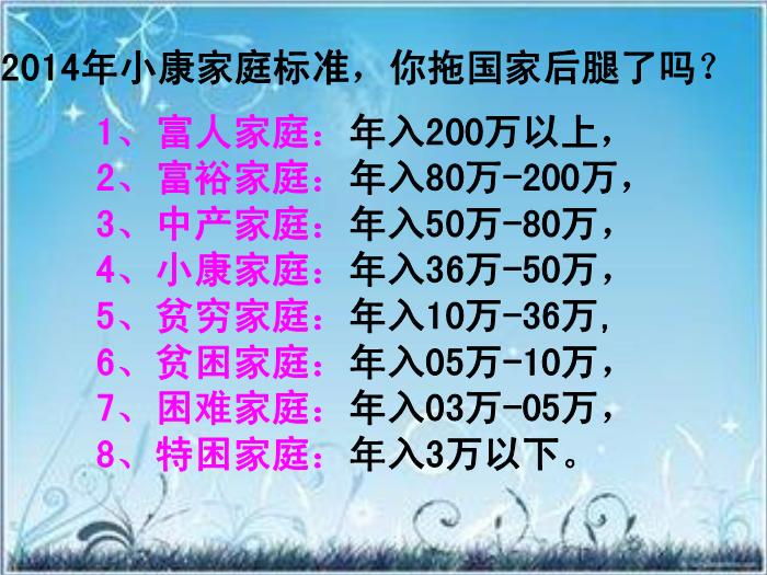 2016粵教版語文必修五第3課 向小康生活邁進的期待 ppt課件3第14頁