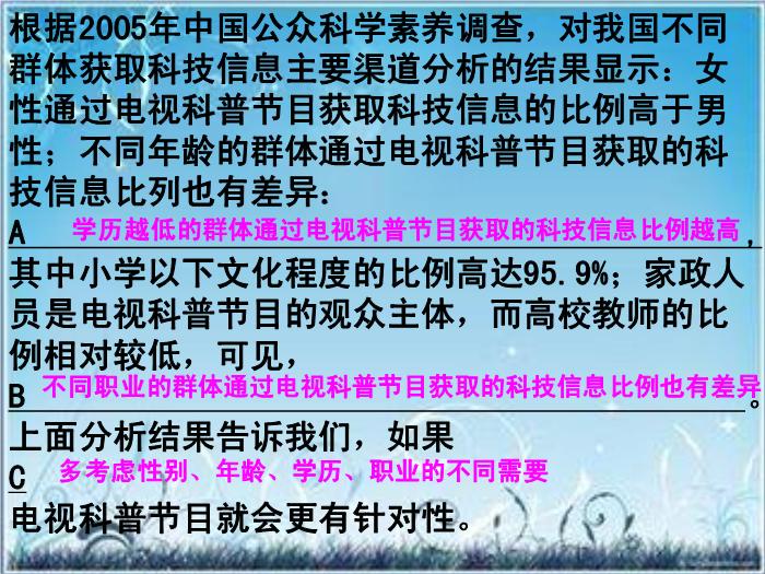 2016粵教版語文必修五第3課 向小康生活邁進的期待 ppt課件3第15頁