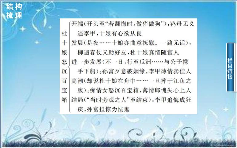 2016粵教版語文選修第3課 杜十娘怒沉百寶箱 ppt課件3第15頁