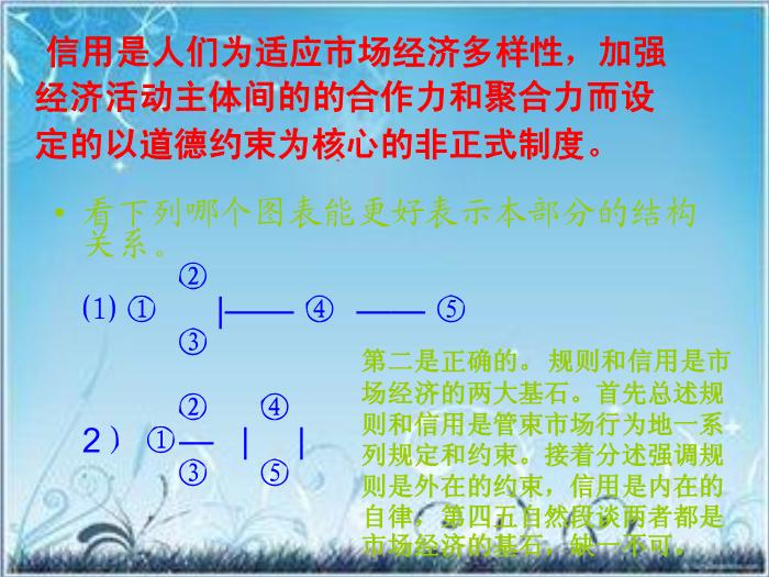 2016粵教版語文必修五第2課 規則和信用 ppt課件第9頁