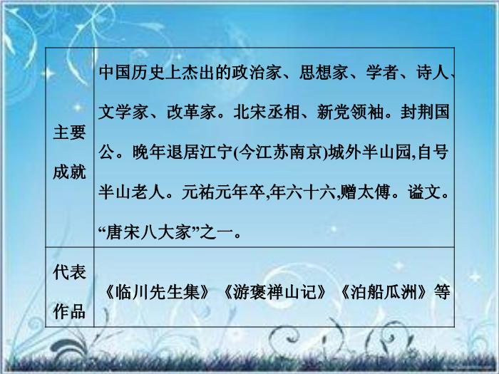 2016粵教版語文選修第18課 登臨詞二首 ppt課件3第5頁