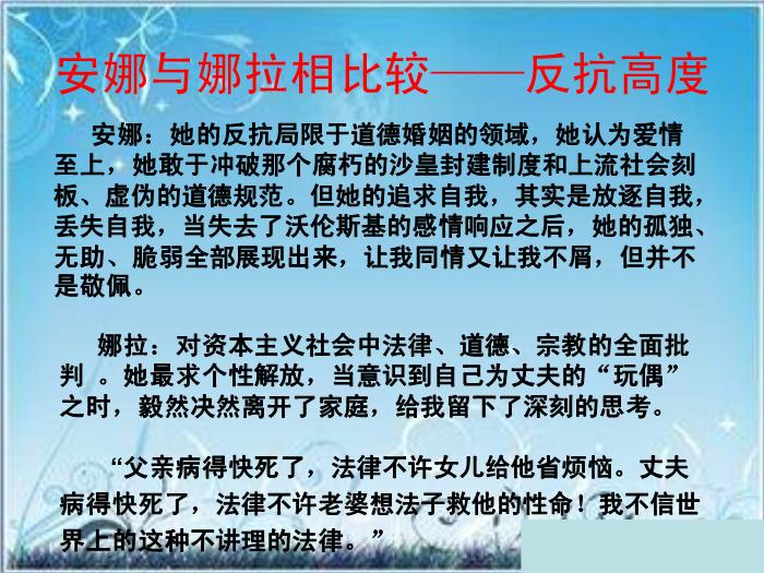 2016粵教版語文選修第5課 玩偶之家 ppt課件4第14頁