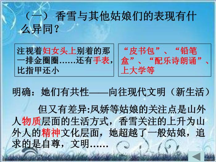 2016粵教版語文選修第7課 哦，香雪 ppt課件4第11頁