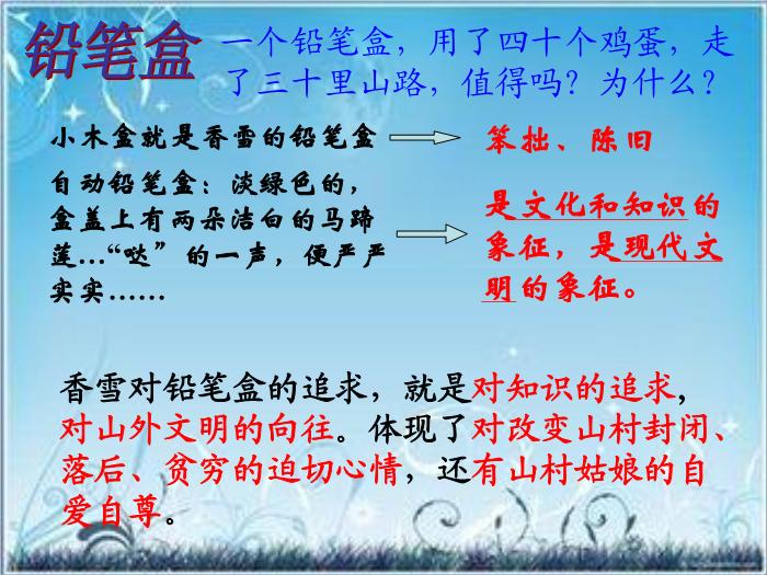 2016粵教版語文選修第7課 哦，香雪 ppt課件4第15頁