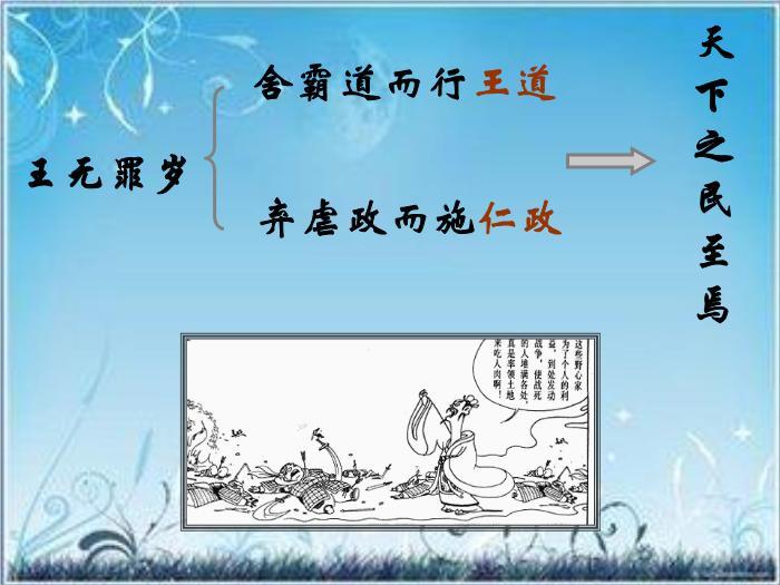 2016粵教版語文必修四第14課 孔孟兩章 （寡人之于國也）ppt課件第14頁
