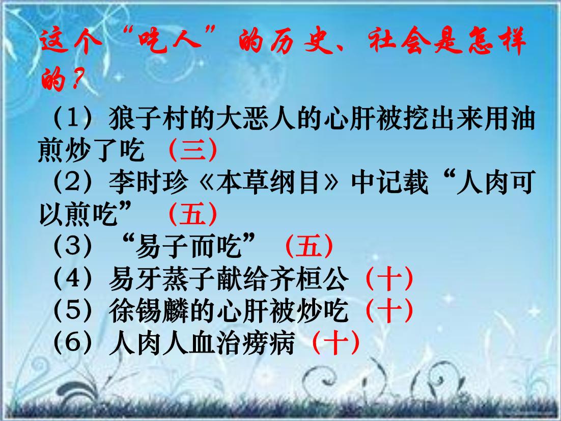 2016粵教版語文選修第4課 狂人日記 ppt課件1第14頁