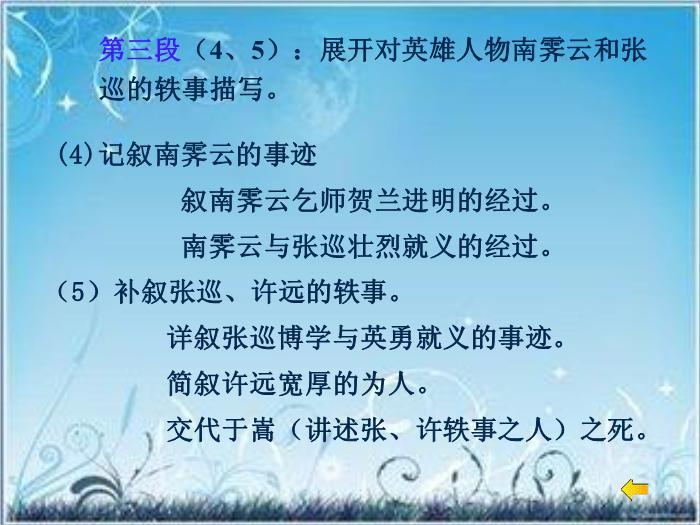 2016粵教版語文選修第5課 張中丞傳后敘 ppt課件3第12頁