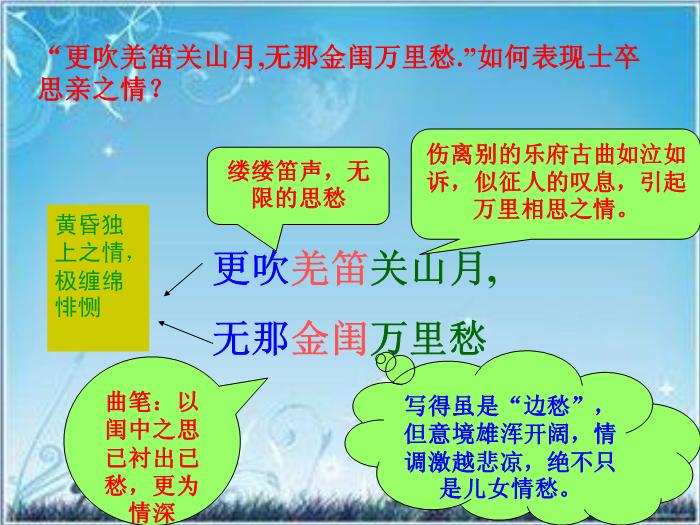 2016粵教版語文選修第6課 邊塞戰爭詩四首 ppt課件2第13頁