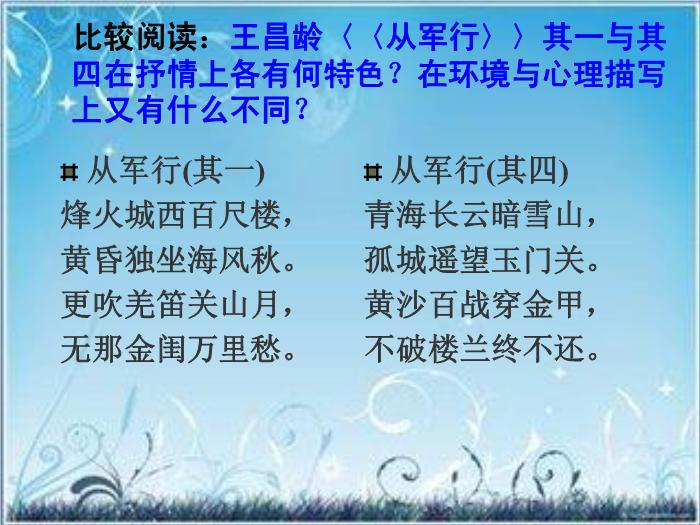 2016粵教版語文選修第6課 邊塞戰爭詩四首 ppt課件2第15頁