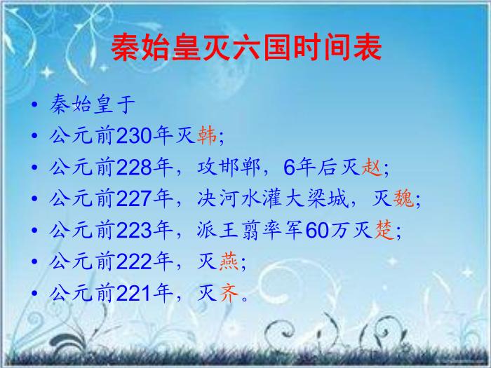 2016粵教版語文必修四第16課 過秦論 ppt課件2第13頁