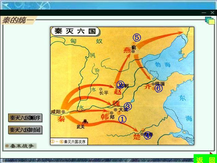2016粵教版語文必修四第16課 過秦論 ppt課件1第6頁