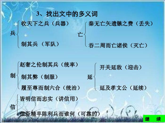 2016粵教版語文必修四第16課 過秦論 ppt課件1第9頁