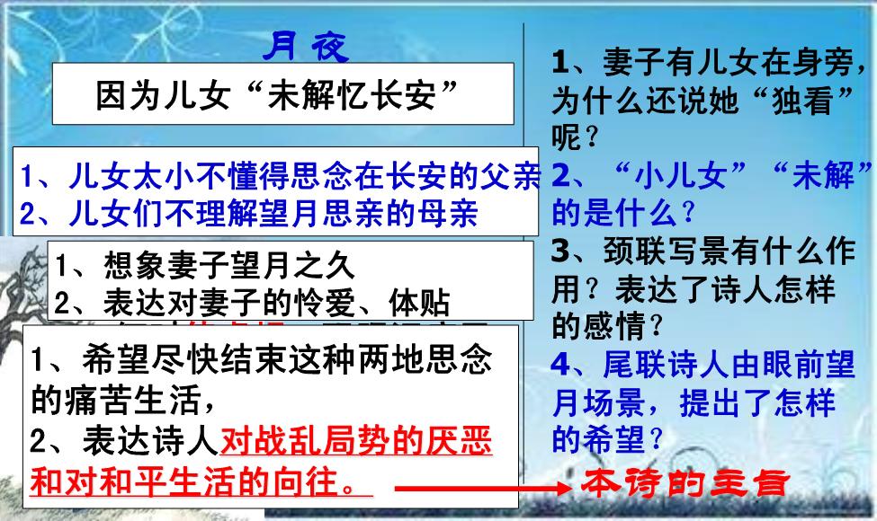 2016粵教版語文選修第3課 杜甫詩五首 ppt課件3第7頁