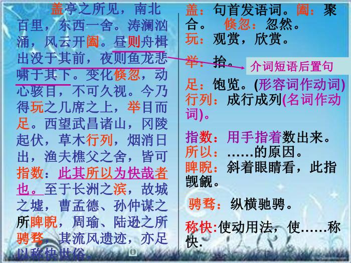 2016粵教版語文選修第2課 黃州快哉亭記 ppt課件5第10頁