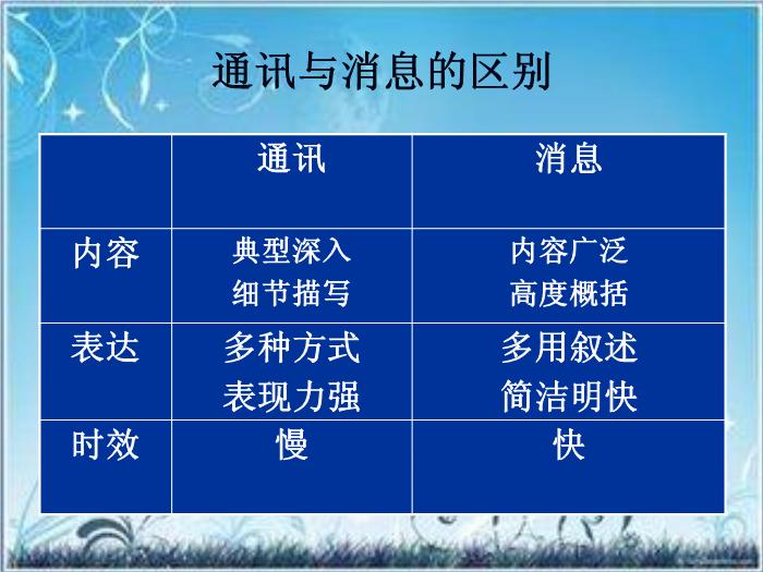 2016粵教版語文必修五第4課 東方風來滿眼春 ppt課件3第7頁
