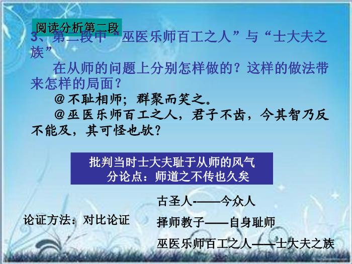 2016粵教版語文必修四第17課 師說 ppt課件1第13頁