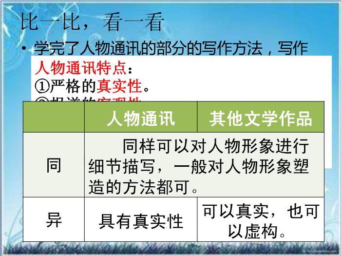 2016粵教版語文必修五第6課 喜看稻菽千重浪 ppt課件4第14頁