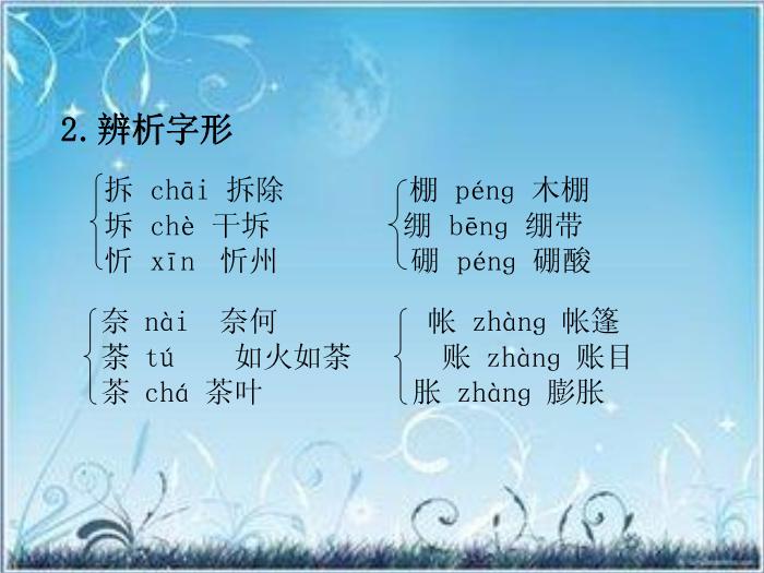 2016粵教版語文選修第1課 在哈金森工廠 ppt課件4第4頁