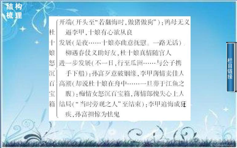 2016粵教版語文選修第3課 杜十娘怒沉百寶箱 ppt課件第15頁
