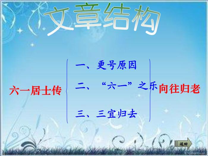 2016粵教版語文選修第6課 六一居士傳 ppt課件5