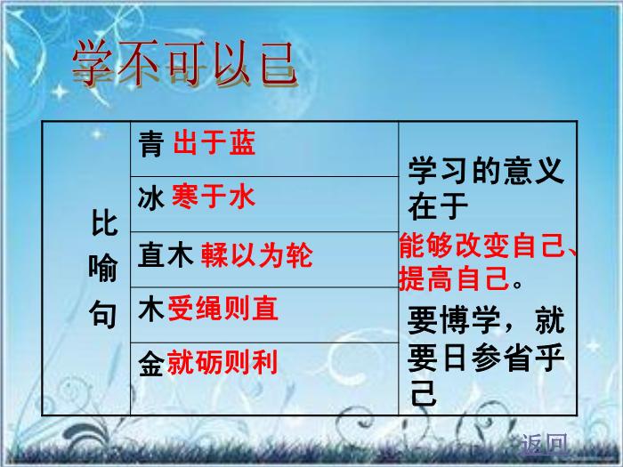 2016粵教版語文必修四第15課 勸學 （節選）ppt課件第11頁
