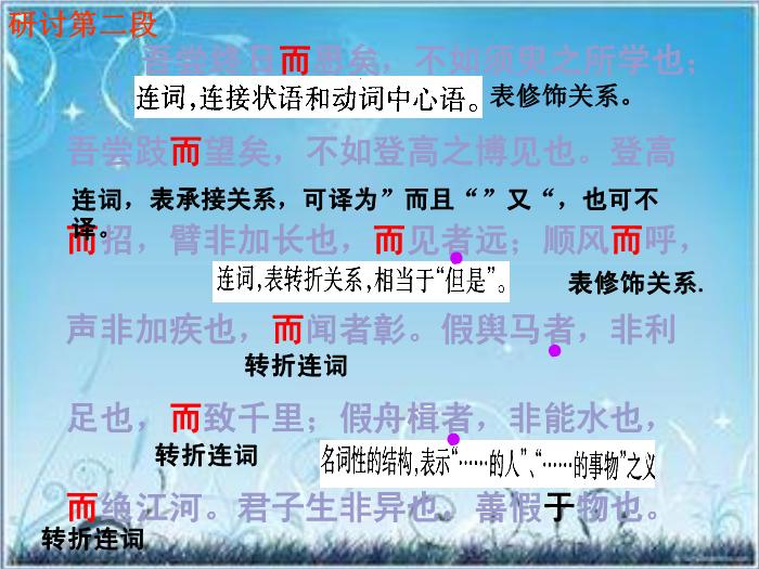 2016粵教版語文必修四第15課 勸學 （節選）ppt課件第13頁