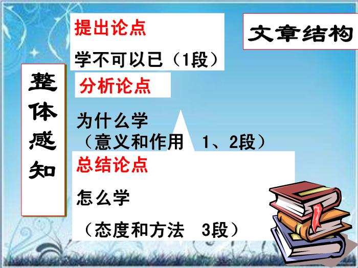 2016粵教版語文必修四第15課 勸學 （節選）ppt課件第8頁