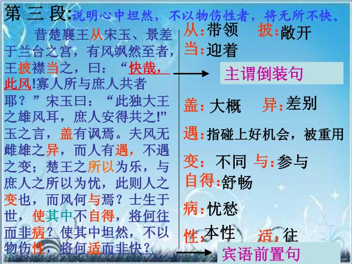 2016粵教版語文選修第2課 黃州快哉亭記 ppt課件1第11頁