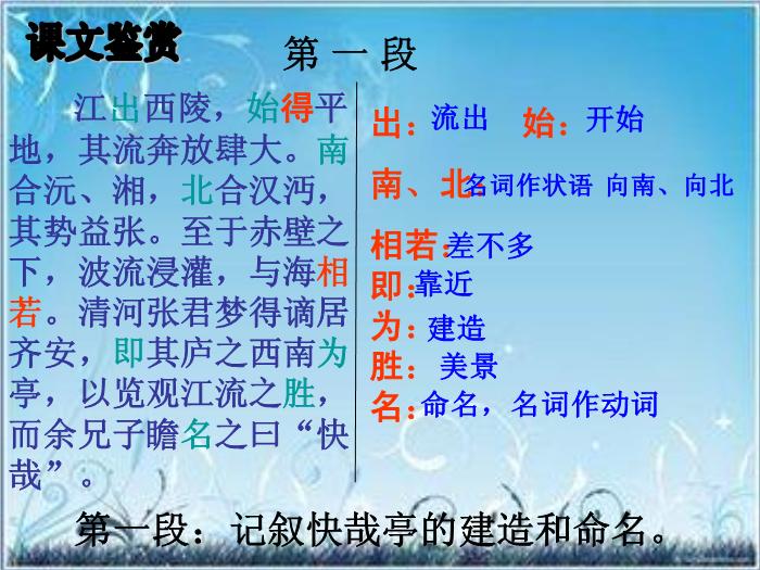2016粵教版語文選修第2課 黃州快哉亭記 ppt課件1第8頁